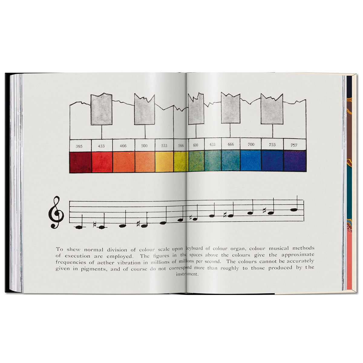 The Book of Colour Concepts