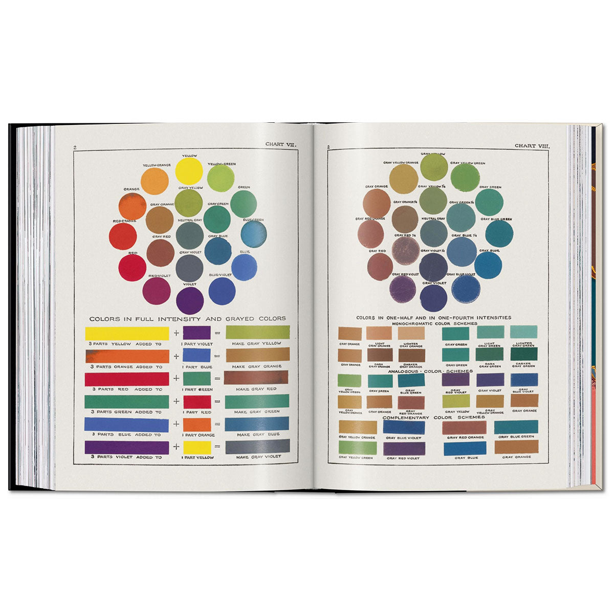 The Book of Colour Concepts
