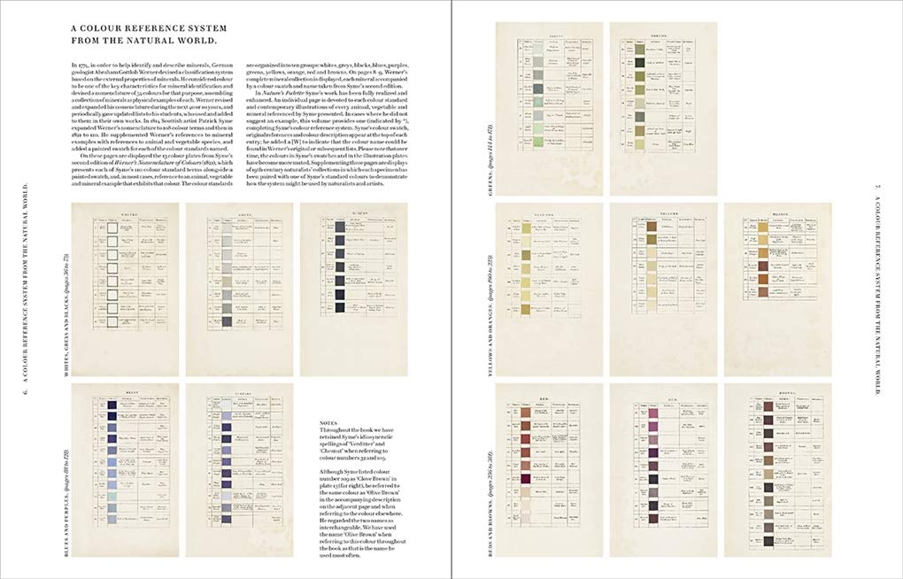 Nature's Palette: A colour reference system from the natural world